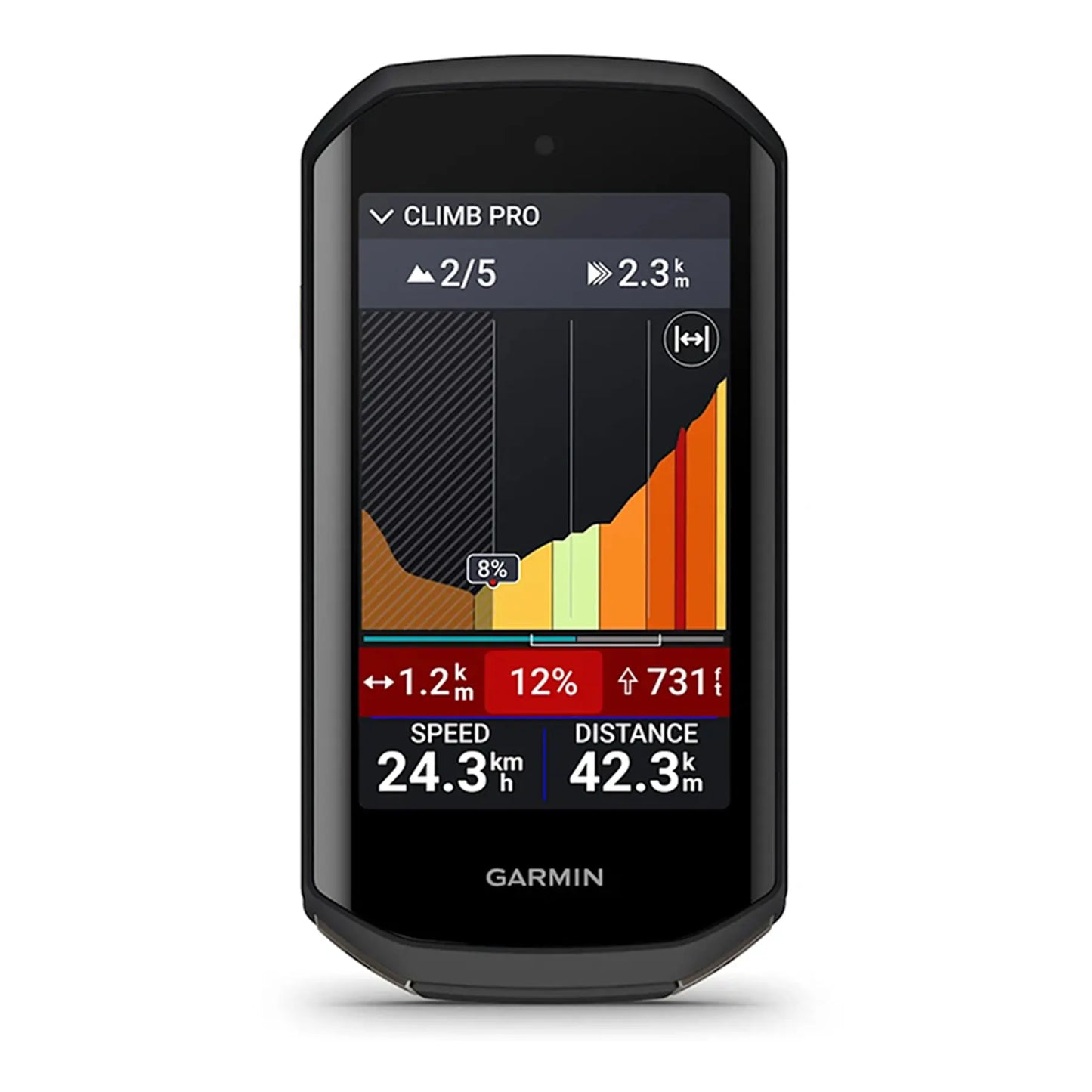 Garmin Edge 1050