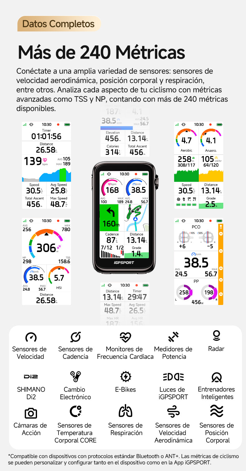 Más de 240 métricas y sensores compatibles con el iGPSPORT BiNavi Ultra
