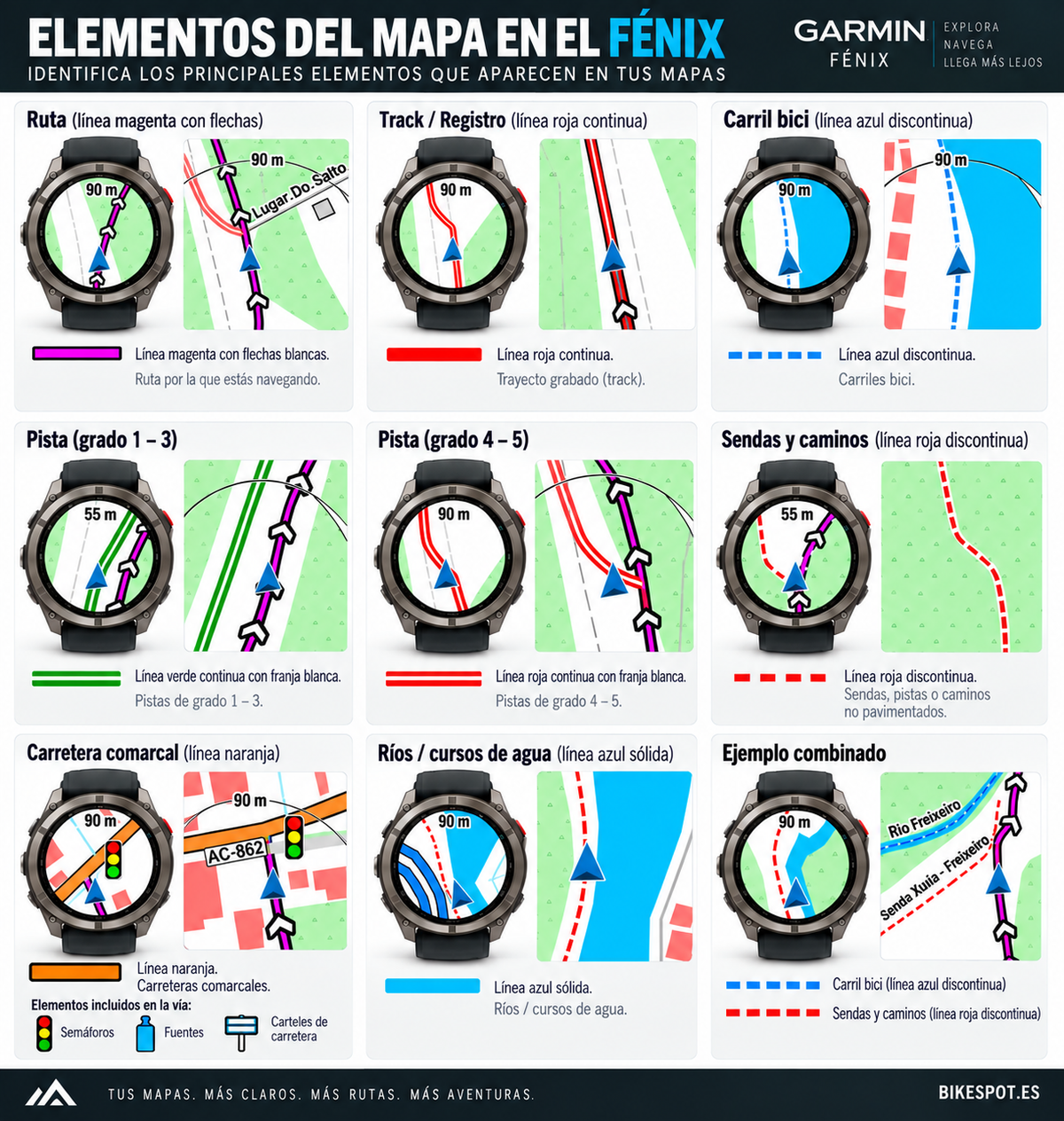 Mapa Garmin Bikespot