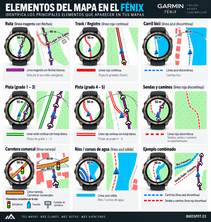 Mapa Garmin Bikespot